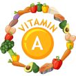 vitamina A
